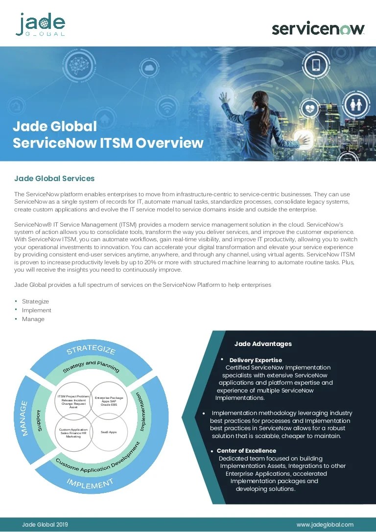 ServiceNow ITSM Overview