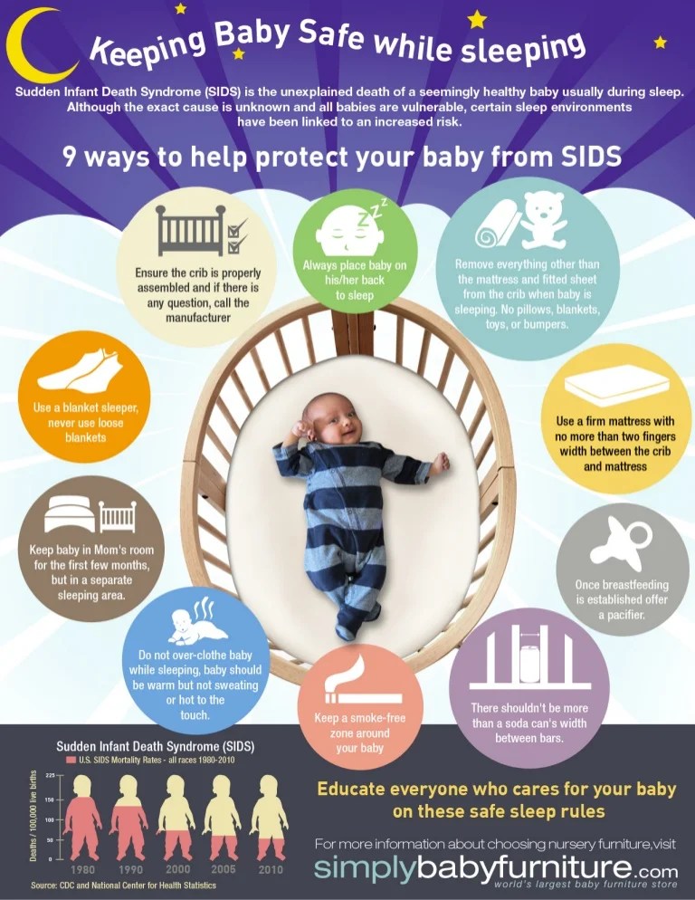 Baby Safety 9 Ways to Help Protect Your Baby from SIDS