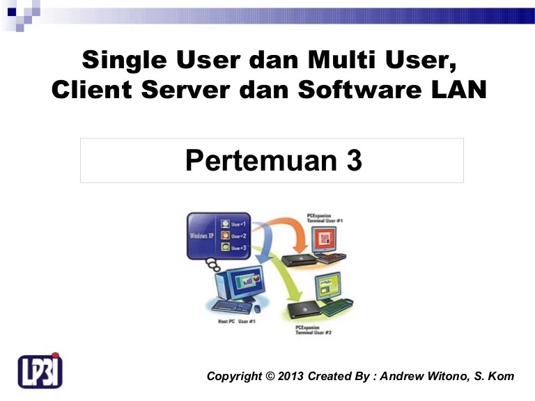 Single user dan multi user, client server dan software lan