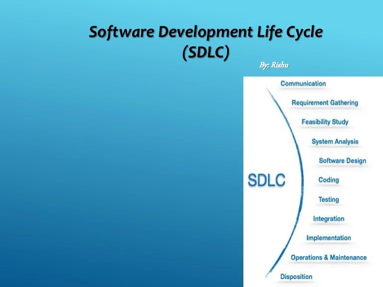 Software development process basic Software development process basic
