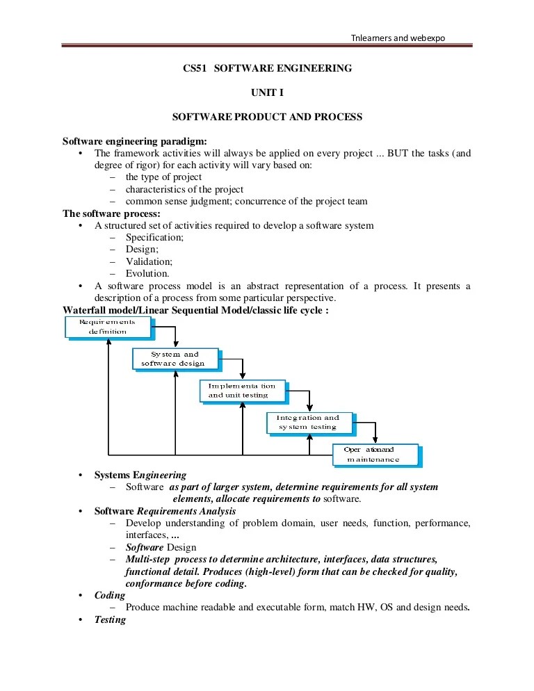 System Analysis And Design Pdf Notes For Bca