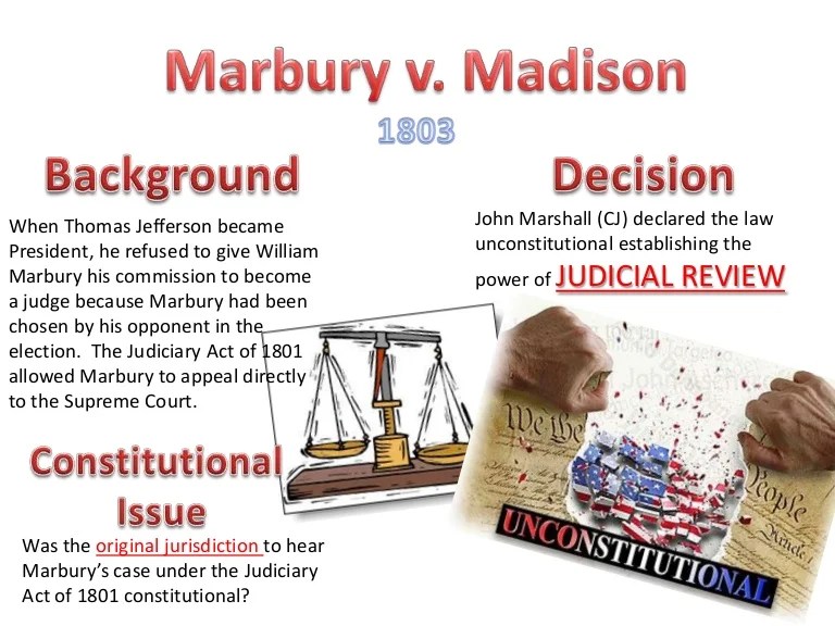 Supreme Court Cases
