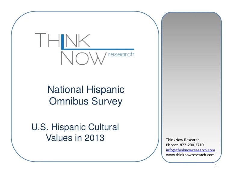 ThinkNow Research U.S. Hispanic Values