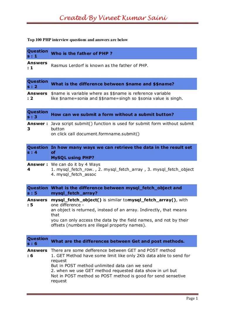 Top 100phpinterviewquestionsandanswersarebelow120816023558ph…