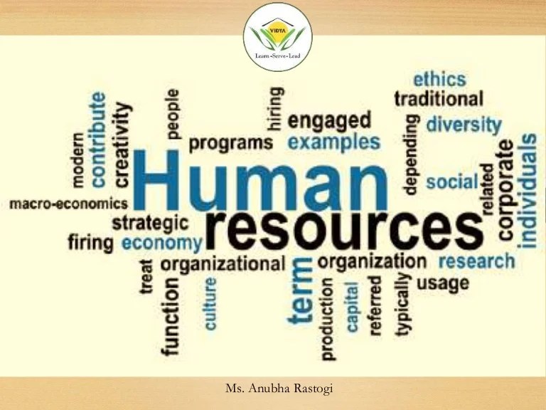 Introduction to HRM