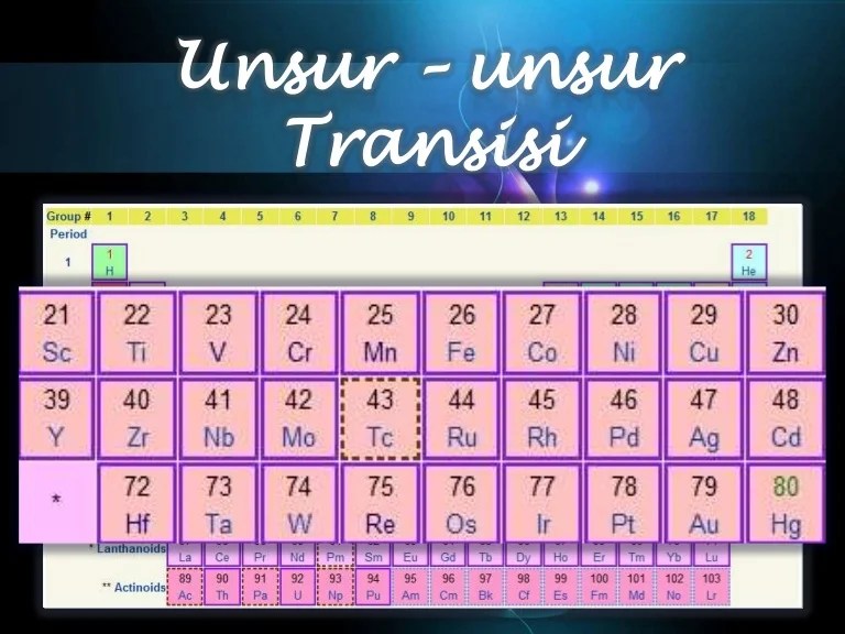Unsur unsur transisi