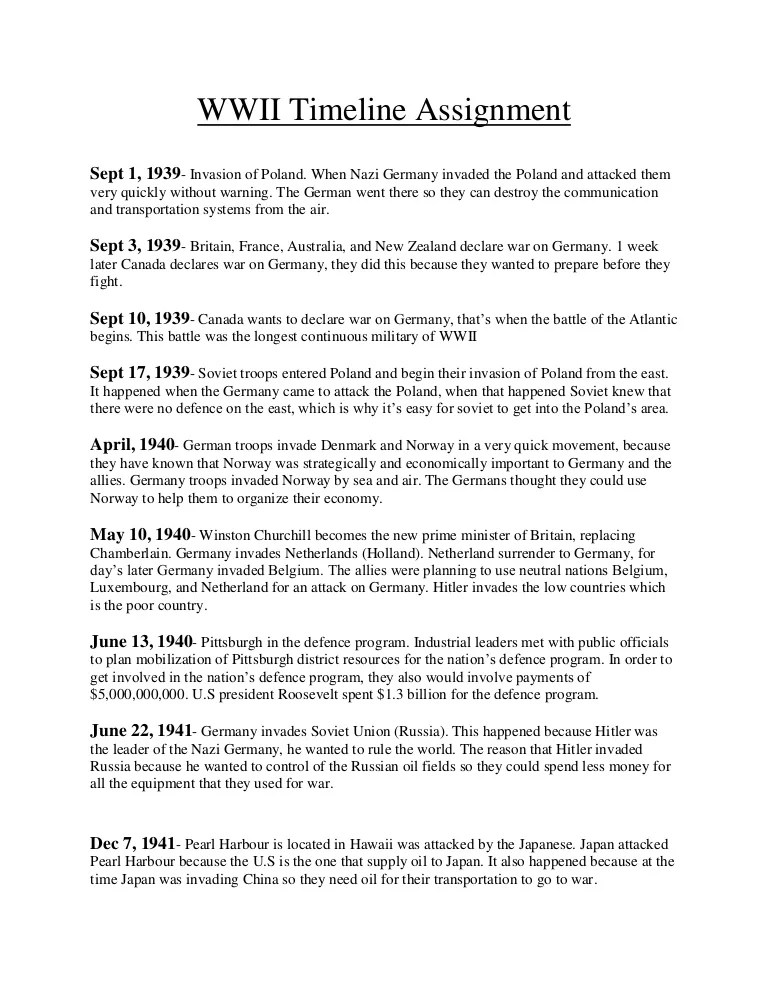 WW2 timeline