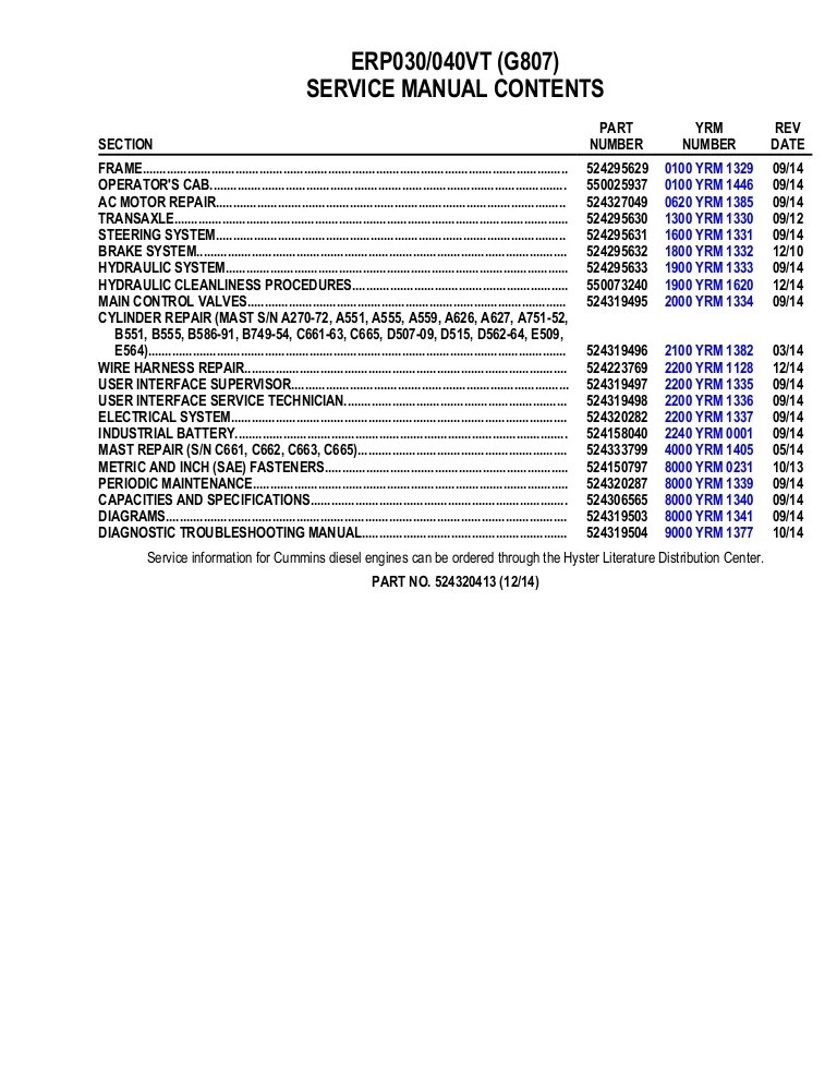 Yale Electric Pallet Jack Fault Codes See More on