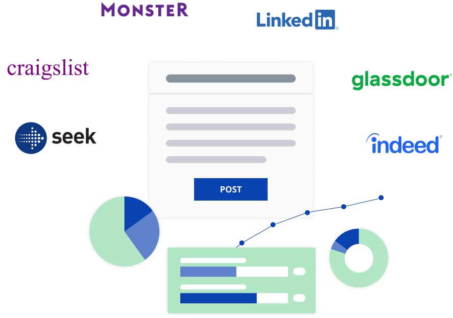 Programmatic Job Advertising Software SmartRecruiters