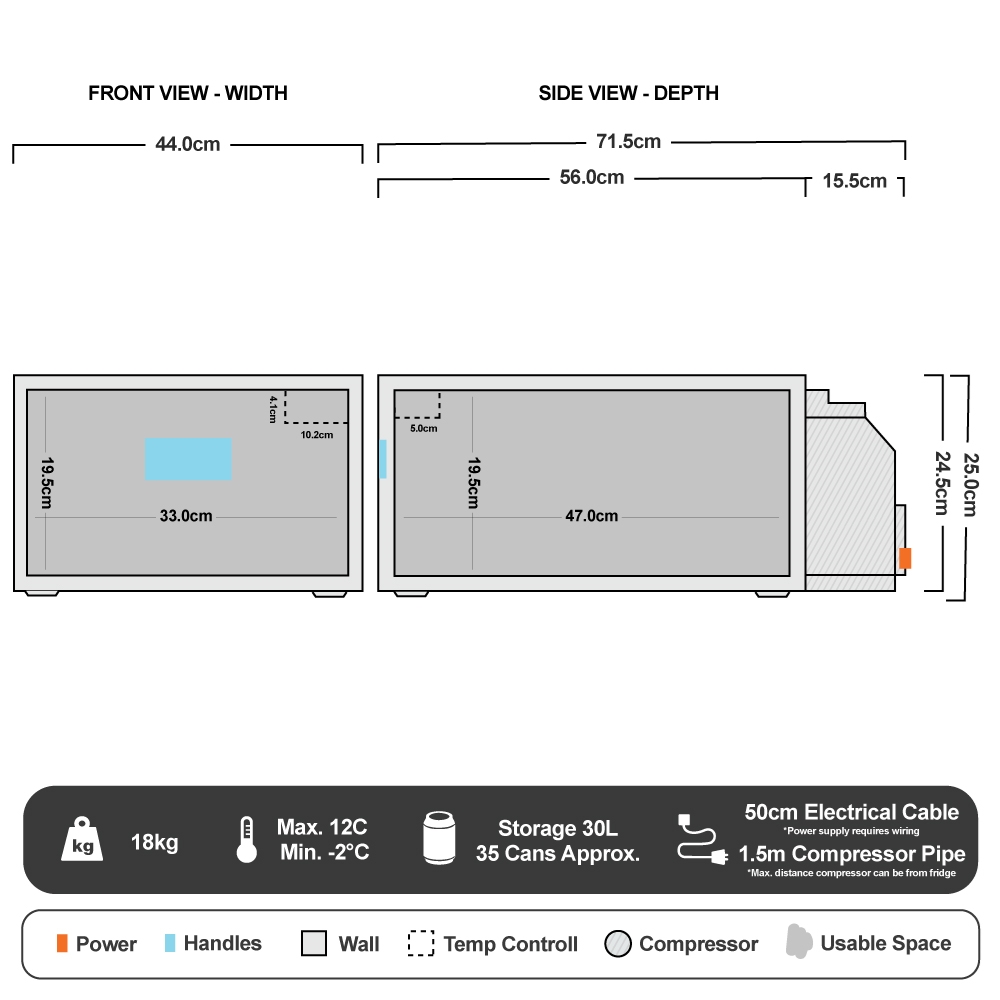 Dometic Coolmatic CD30 Drawer Fridge Snowys Outdoors