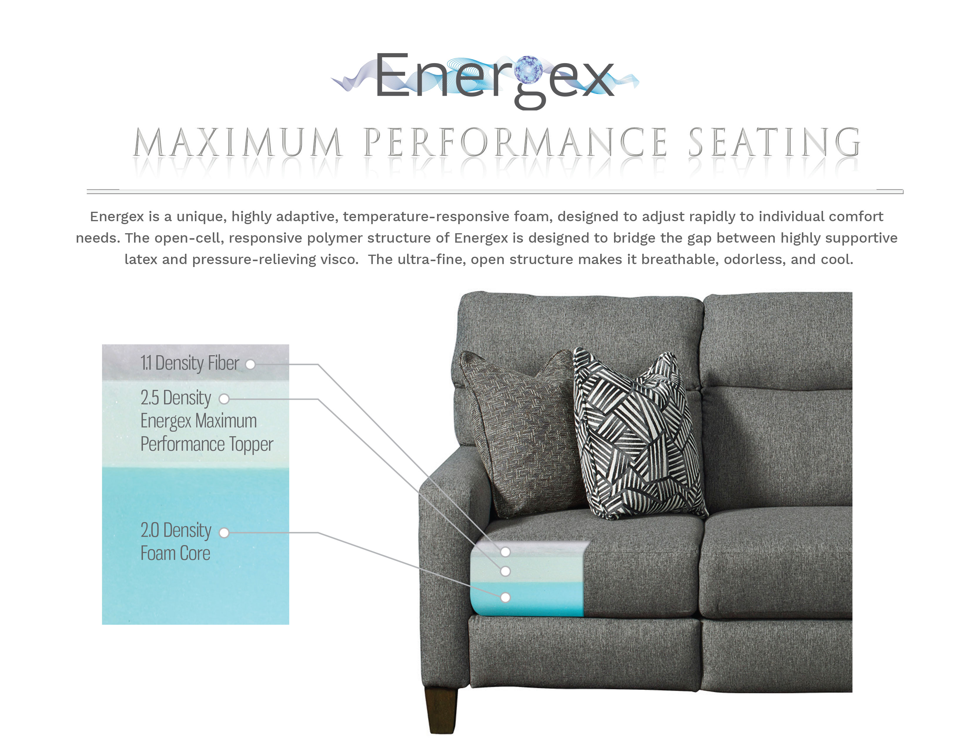 West End Power Reclining Sectional (Made to Sofas and Sectionals