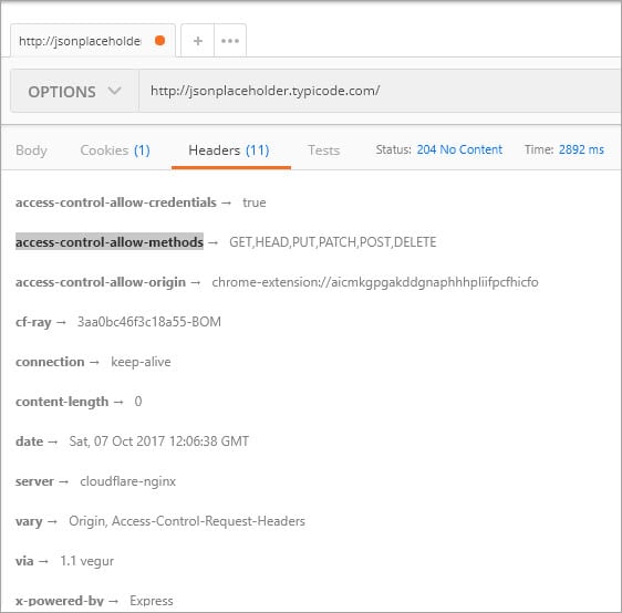 Rest API Response Codes And Types Of Rest Requests