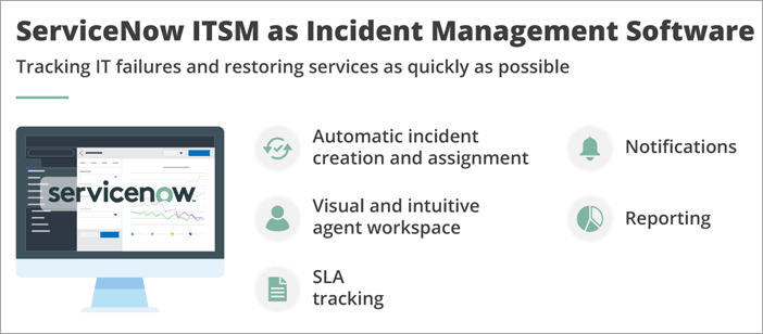 [Download] Incident Management For I.T. Departments:.in 10.