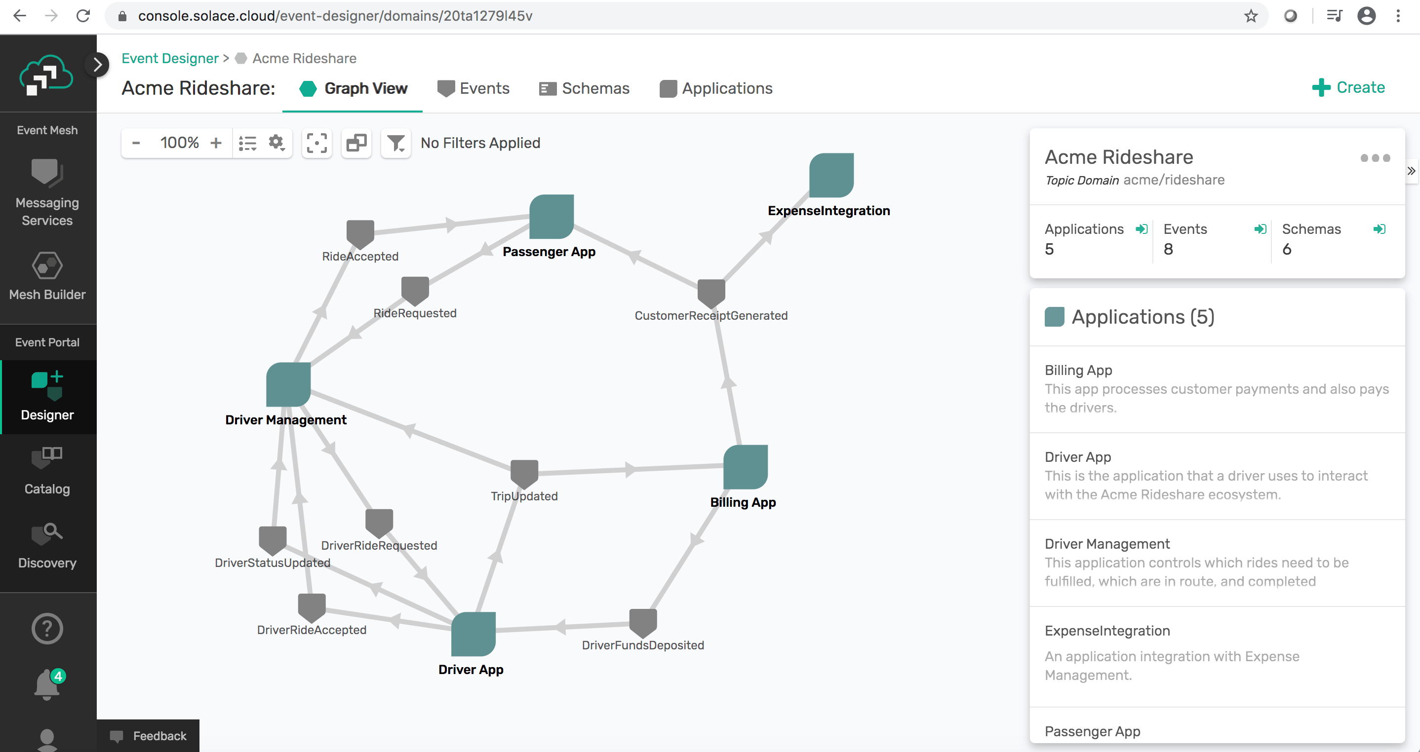 Why RESTful APIs Can’t Compete with the EventDriven