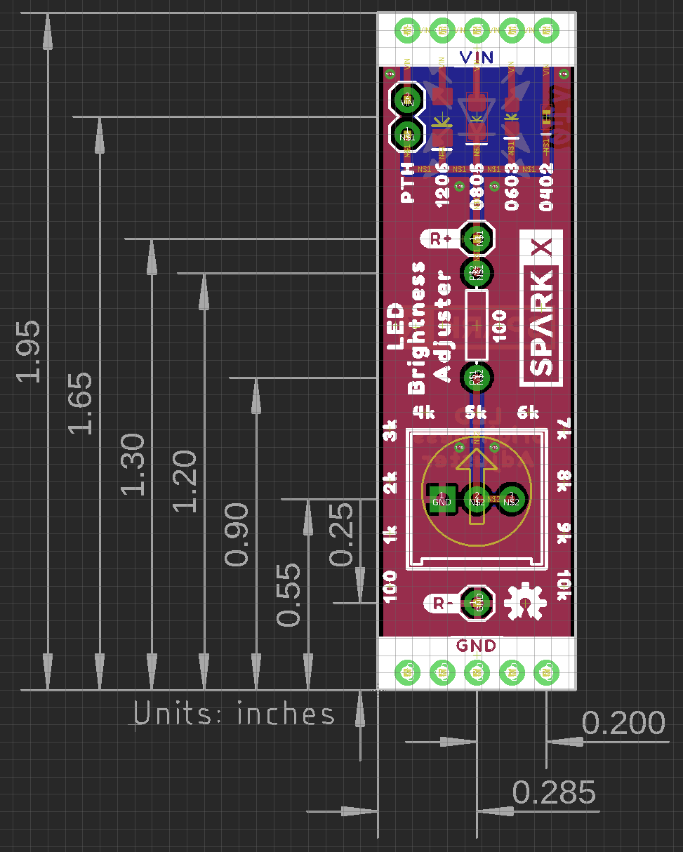 LED Brightness Standardization Information Niche Digital Conference