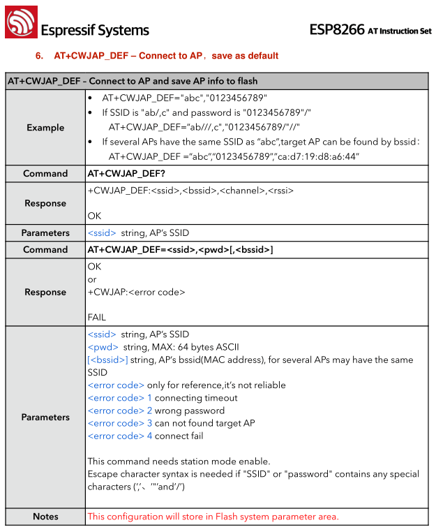 ESP8266 WiFi Shield Hookup Guide SparkFun Learn