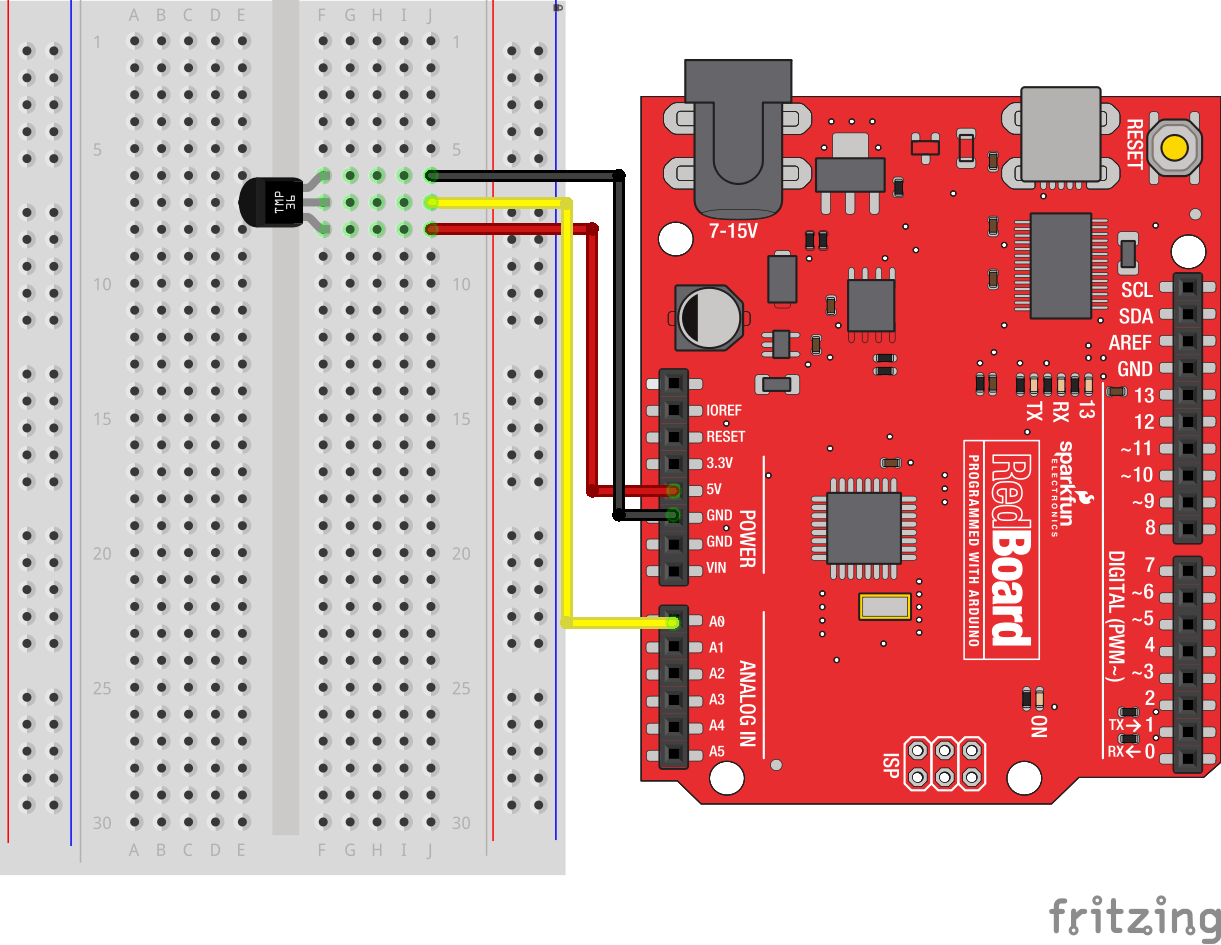 Activity Guide for SparkFun Tinker Kit