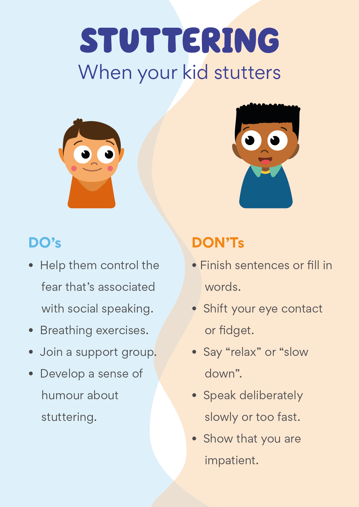 6 Types of Speech Impediments Speech Blubs Guide