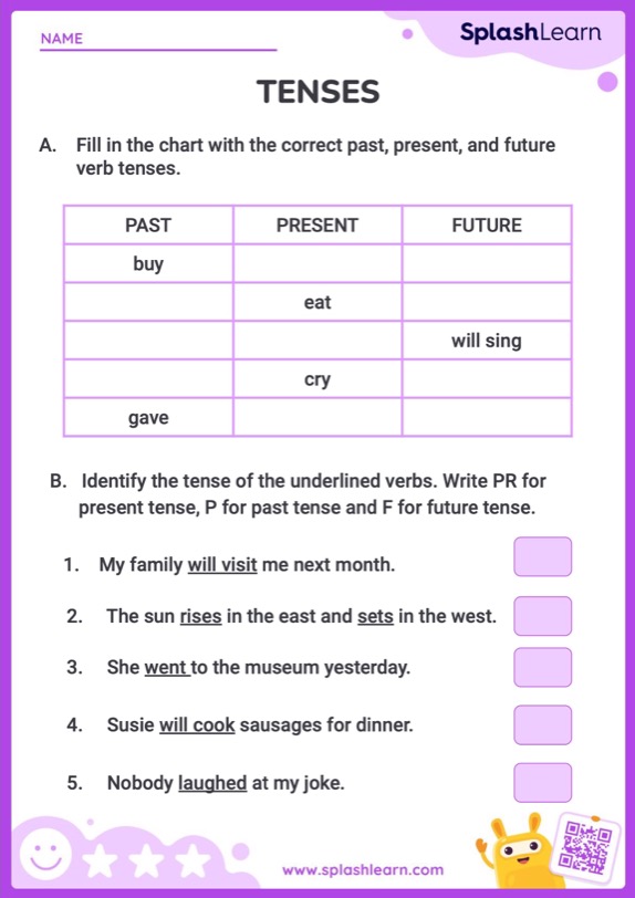 Mastering Tenses ELA Worksheets SplashLearn