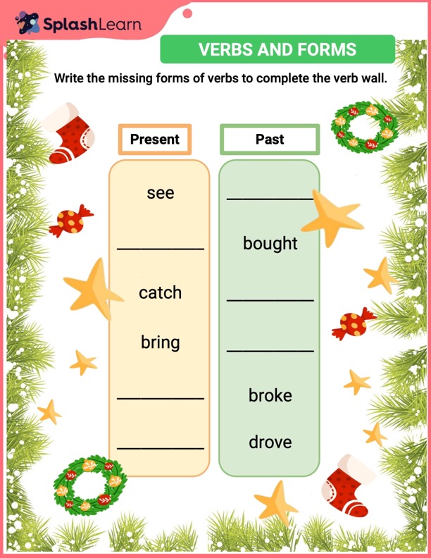 Printable 4th Grade Verbs and Tenses Worksheets SplashLearn