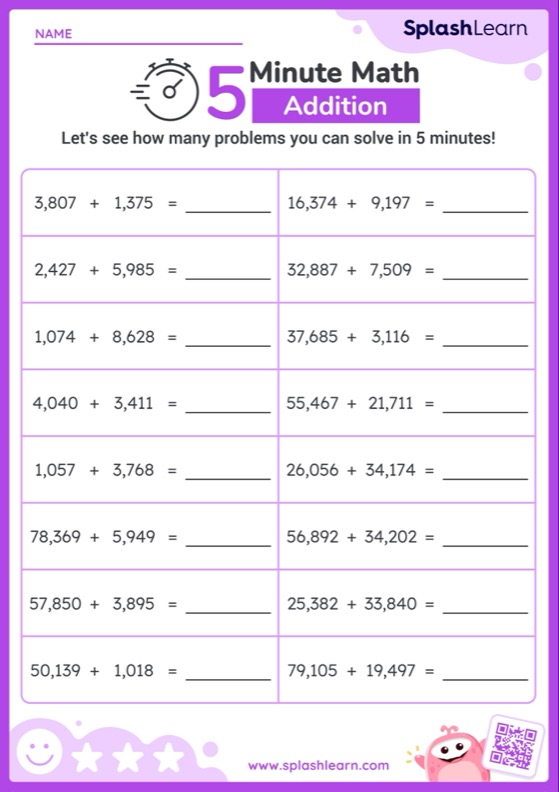 Free Printable Addition Worksheets for 4th Graders | SplashLearn