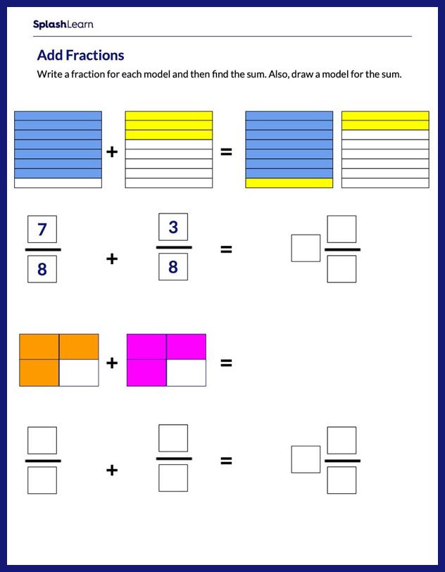 How To Subtract Fractions? Definition, Steps, Examples, Facts