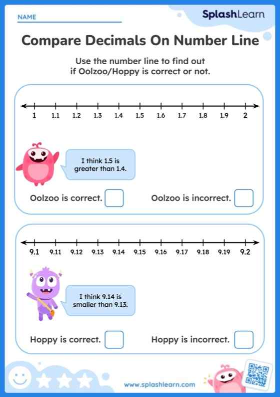 Compare Decimals Worksheets - Free & Printable | SplashLearn