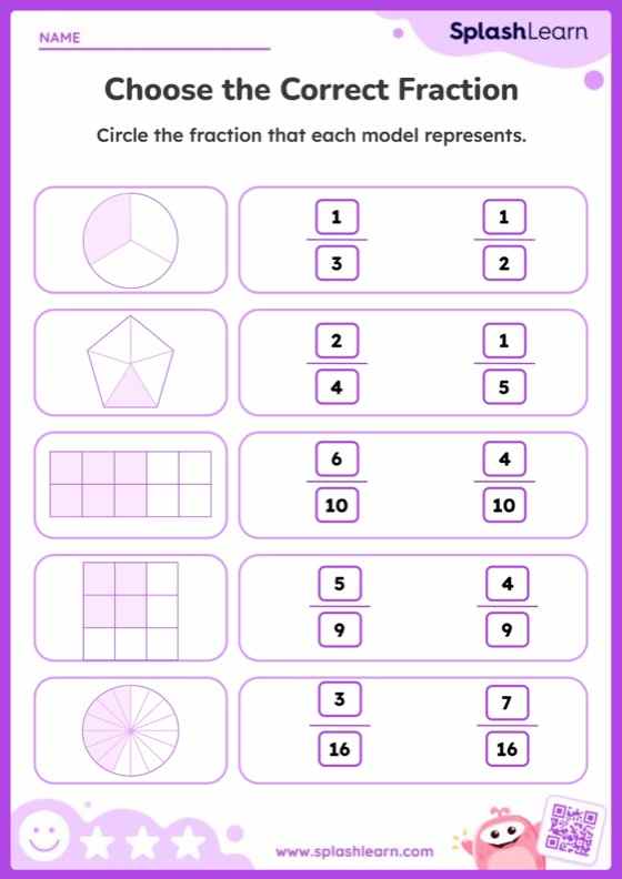 Fractions Using Models Worksheets - Free & Printable | SplashLearn