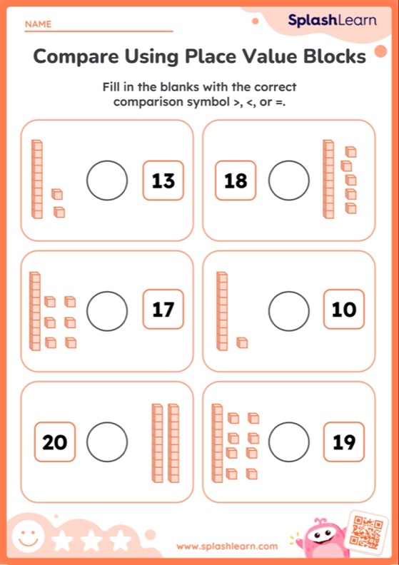 Compare Numbers Worksheets - Free & Printable | SplashLearn