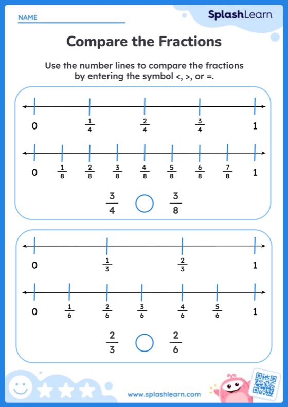 Compare Same Numerator Fractions on the Number Line - Worksheet
