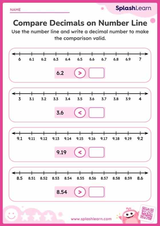 Complete the Decimal Comparison Using the Number Line - Worksheet