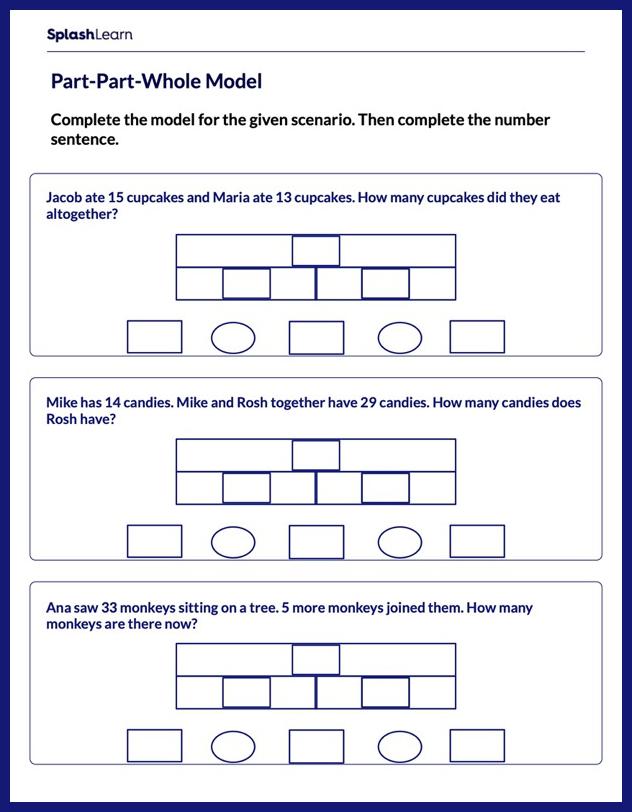 Addition and Subtraction Word Problems 3rd Grade Math Learning Resources