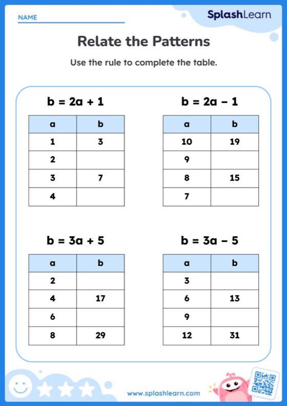 Complete the Number Pattern using the Rule — Printable Math Worksheet