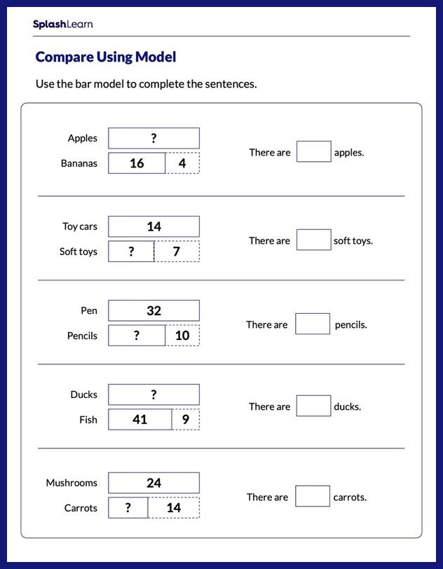 Complete the Sentences Using Bar Model Math Worksheets SplashLearn