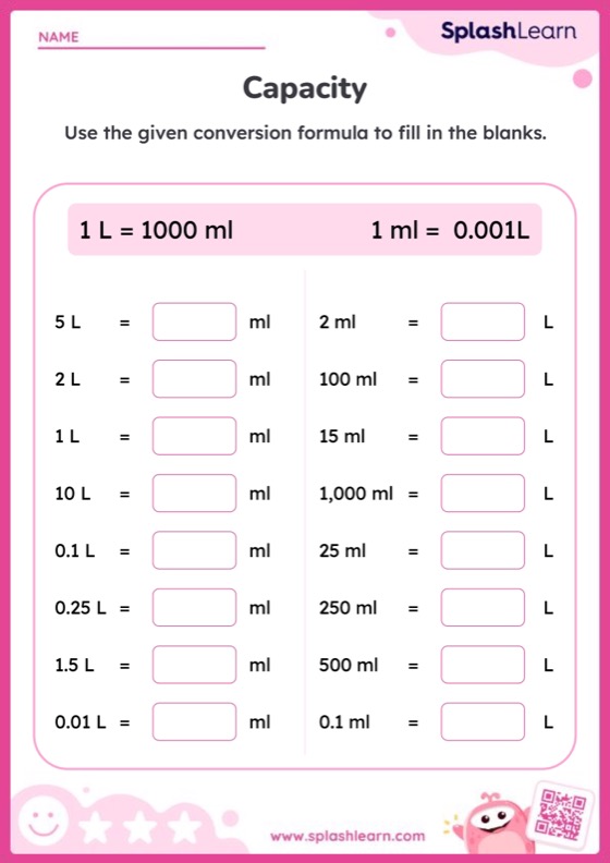 Conversion Of Measurement Units Worksheets - Free & Printable | SplashLearn
