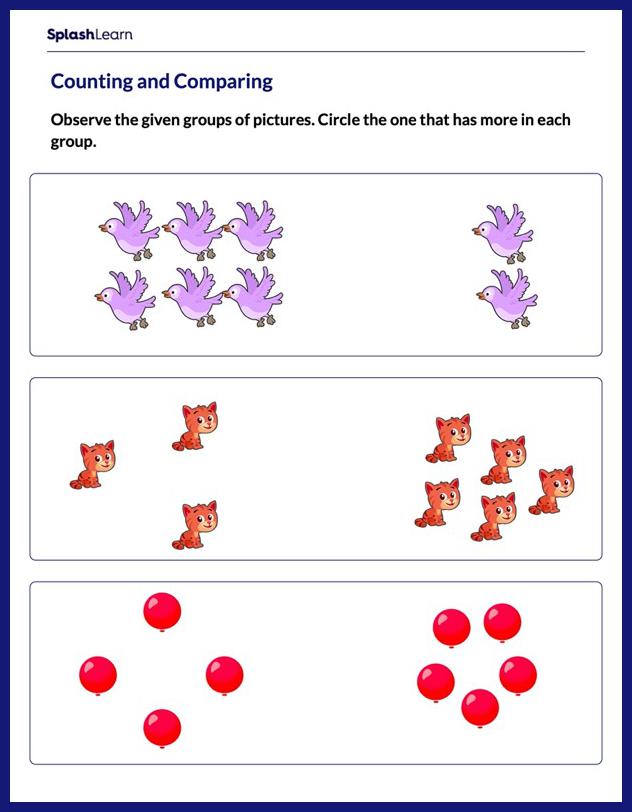What are Counting Numbers? Definition, Chart, Examples, Facts