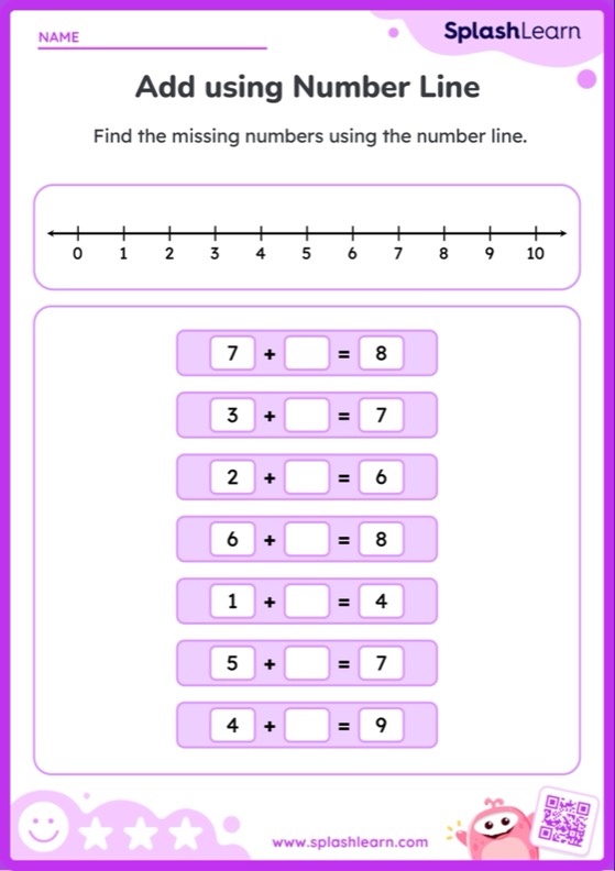 Count on the Number Line to Find the Missing Number — Printable Math