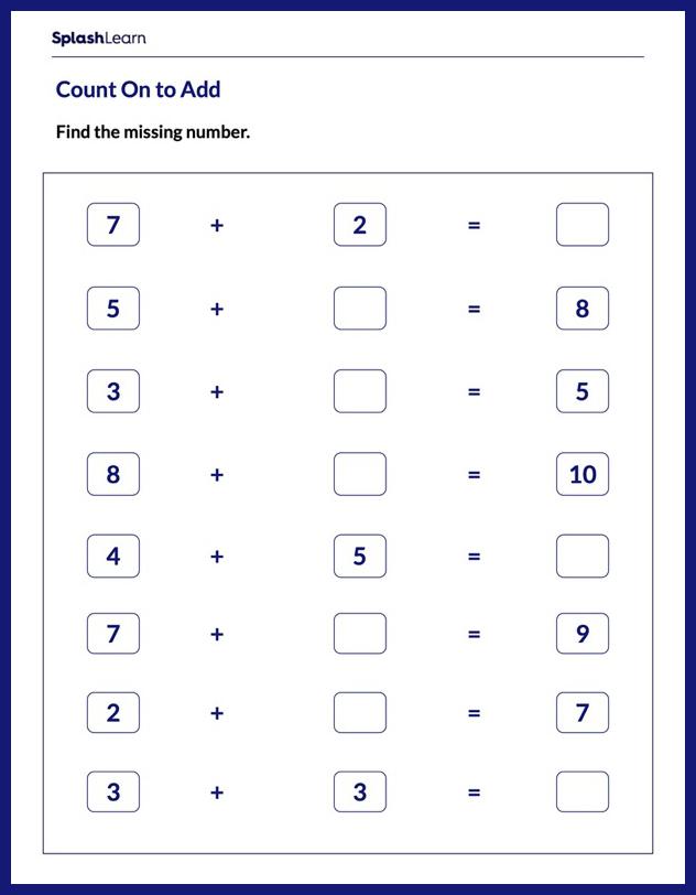 Addition Sentences Worksheets for 1st Graders Online - SplashLearn