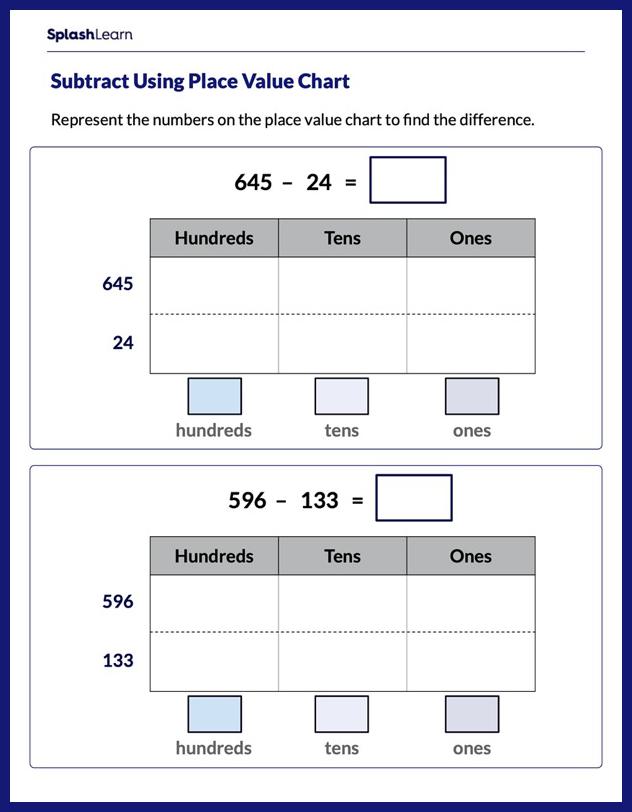 Place Value Worksheets for 3rd Graders Online SplashLearn