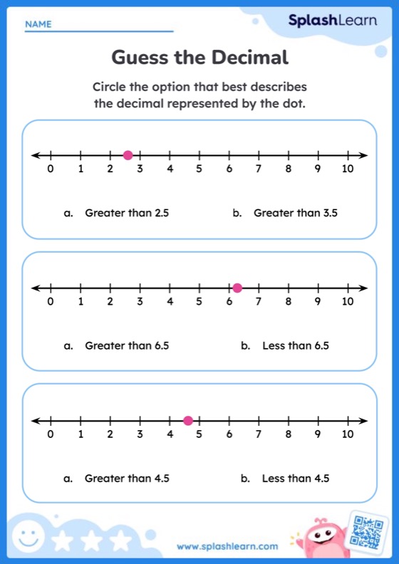 Decimals On A Number Line Worksheets - Free & Printable | SplashLearn