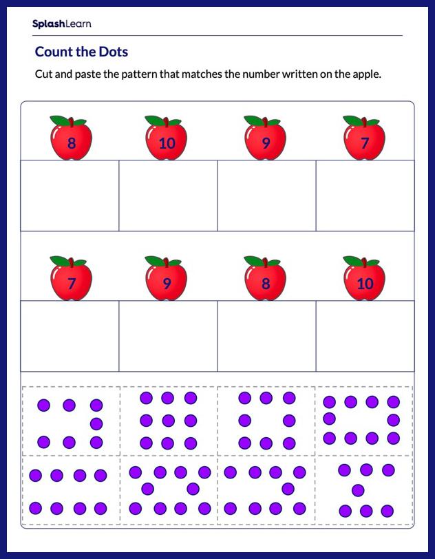 What are Patterns in Math? Definition, Types, Examples, Facts