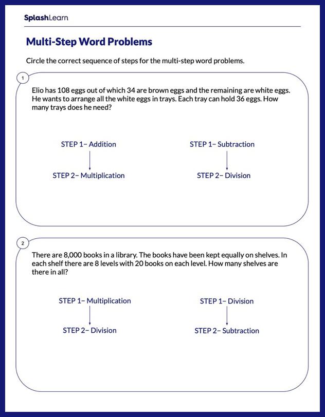 Multistep Word Problems Worksheets for 5th Graders Online SplashLearn