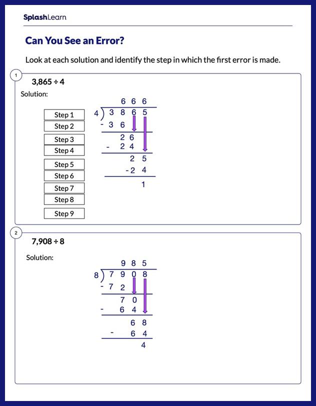 Identify the Error in Division Sums Math Worksheets SplashLearn