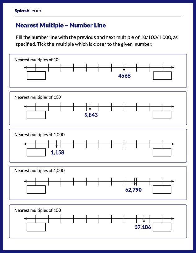 What Is A Line In Math? Definition, Types, Examples, Facts, 43 OFF