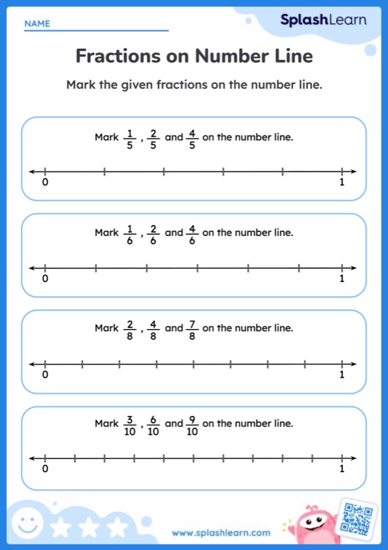 Fractions On A Number Line Educational Resources for Kids
