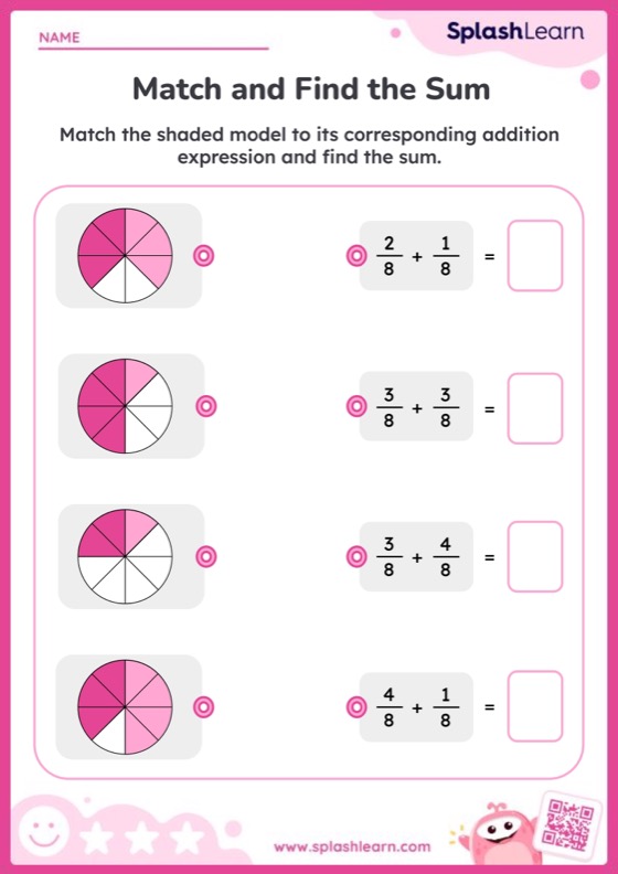Match Fraction Model with Addition Expression and Add — Printable Math