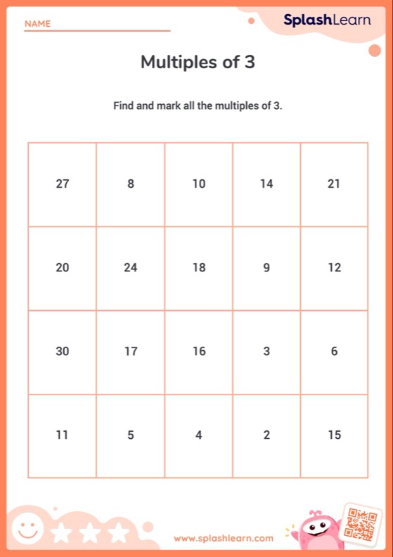 Multiplication Facts Worksheets for 3rd Graders Online - SplashLearn