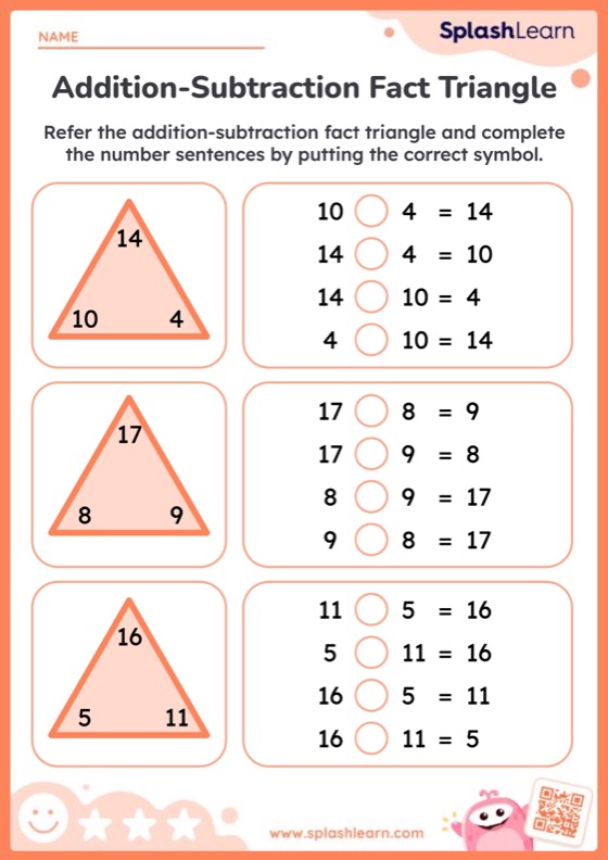 Relate Addition and Subtraction within 20 Worksheets for Kids Online