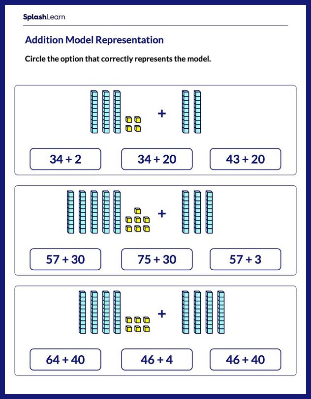 2-Digit Addition Without Regrouping Worksheets - Free & Printable