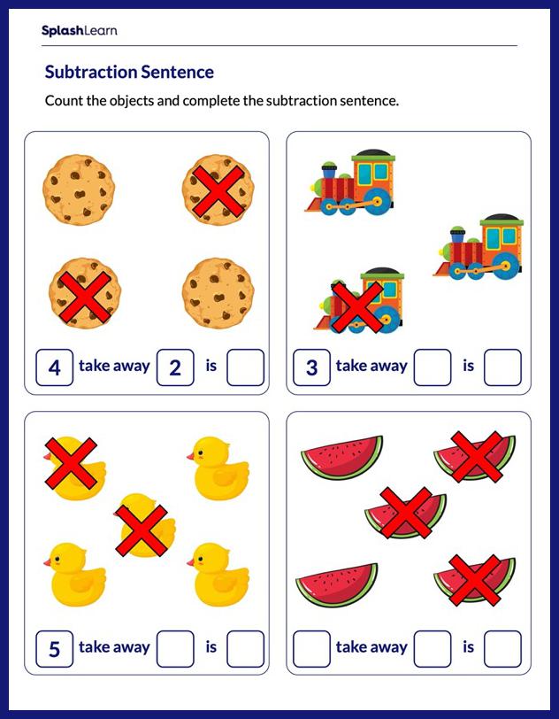 Subtraction with Pictures - Activities & Resources